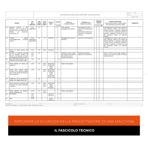 INTEGRARE LA SICUREZZA NELLA PROGETTAZIONE DI UNA MACCHINA: IL FASCICOLO TECNICO