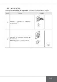 Manuale-duso3