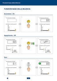 Comunicazione-visiva-documentazione-tecnica1