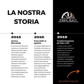 21-ANNI-LA-NOSTRA-STORIA-E-IL-WORK-IN-PROGRESS---BUON-COMPLEANNO-FREE-EDIT-3