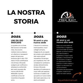 21-ANNI-LA-NOSTRA-STORIA-E-IL-WORK-IN-PROGRESS---BUON-COMPLEANNO-FREE-EDIT-5