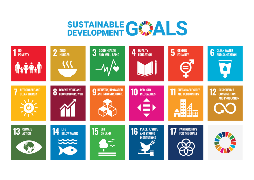 Poster SDGs 2030
