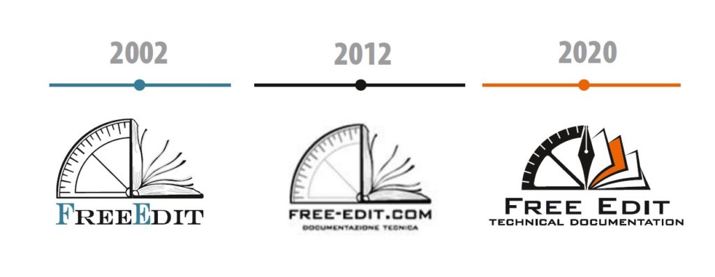 Evoluzione logo Free Edit